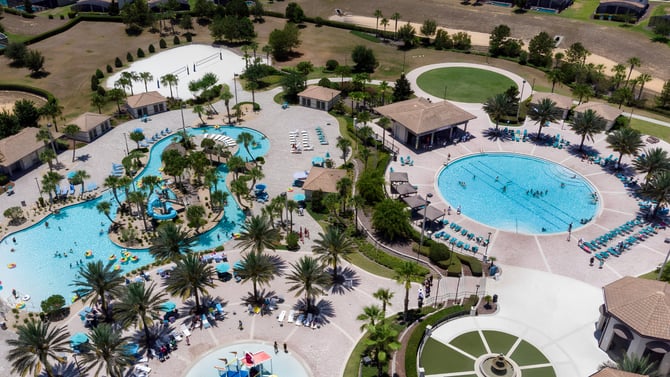 ChampionsGate